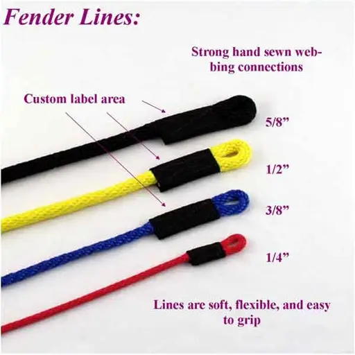 Floating Fender Lines