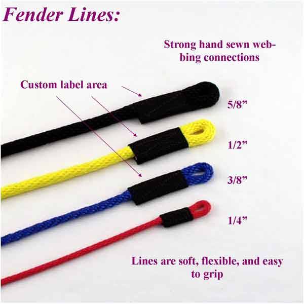 Hunting Boat Fender Lines